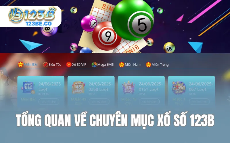 Tổng quan về chuyên mục xổ số 123B